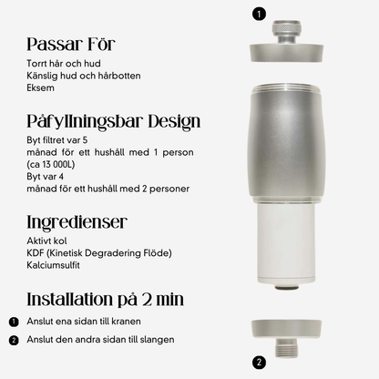 Nordisk Duschvattenfilter 